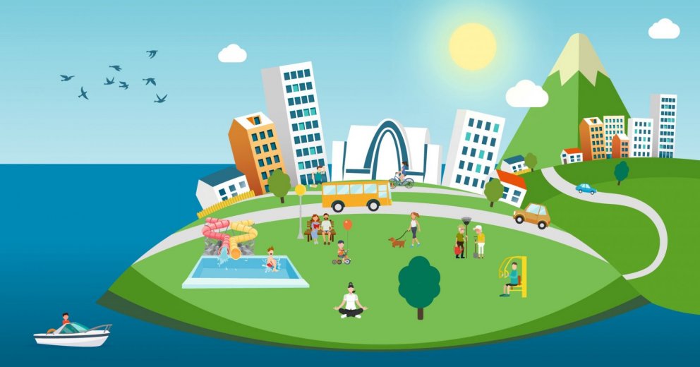 Heimsmarkmiðin í Kópavogi.