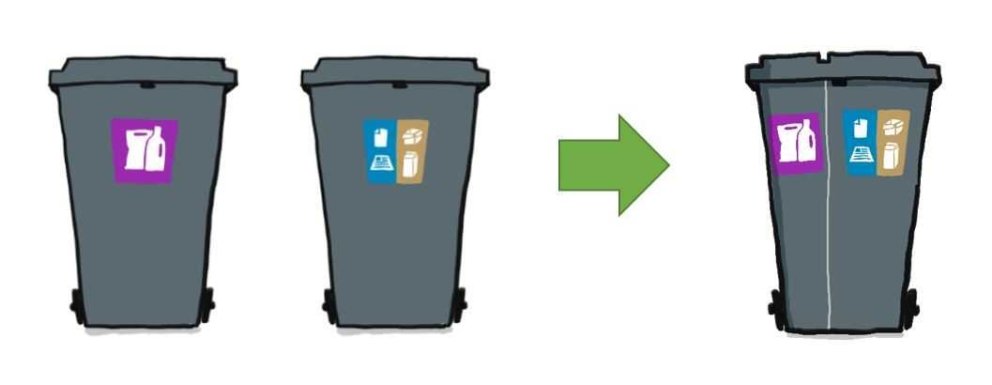 Tvískipt tunna fyrir pappa og plast er jafn stór tvískiptu tunnunni sem var dreift fyrr í sumar fyr&hellip;